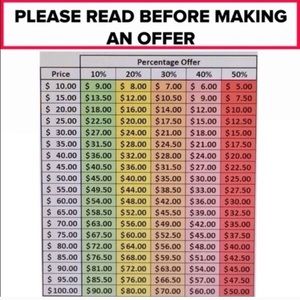 Please Be Courteous When Making An Offer